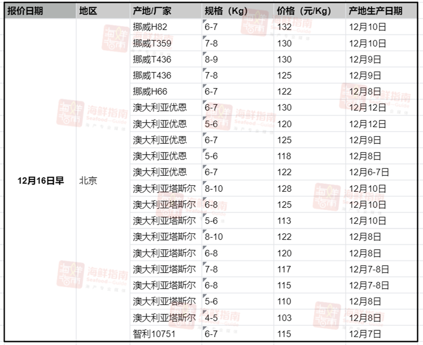 微信圖片_20221222112628